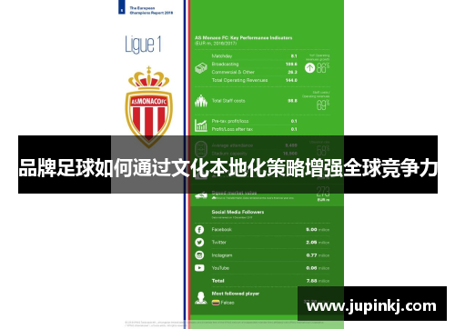 品牌足球如何通过文化本地化策略增强全球竞争力
